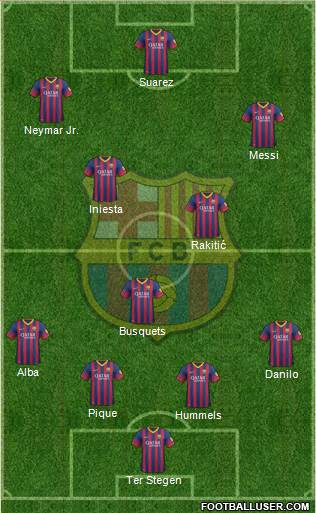 F.C. Barcelona Formation 2014