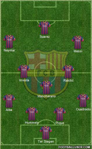 F.C. Barcelona Formation 2014