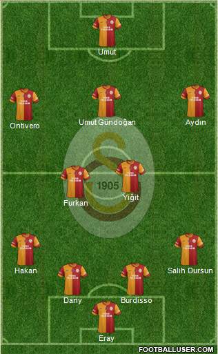 Galatasaray SK Formation 2014