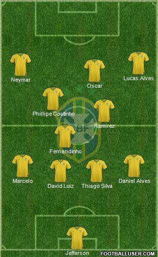 Brazil Formation 2014