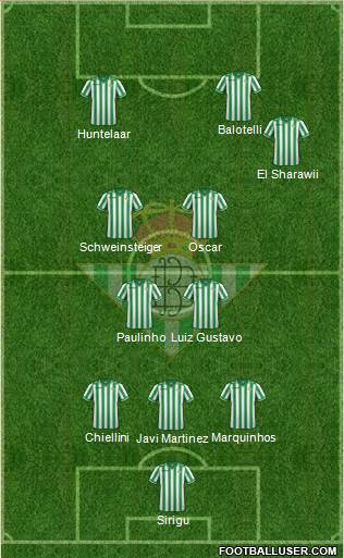 Real Betis B., S.A.D. Formation 2014