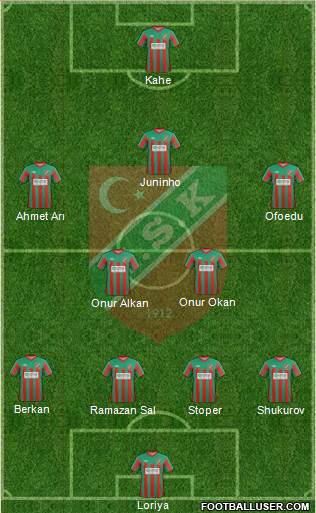 Karsiyaka Formation 2014