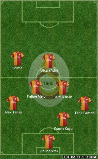 Galatasaray SK Formation 2014
