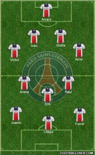 Paris Saint-Germain Formation 2014