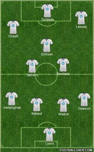 Tottenham Hotspur Formation 2014