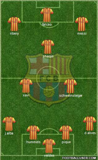 F.C. Barcelona Formation 2014