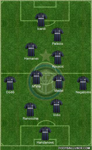 F.C. Internazionale Formation 2014