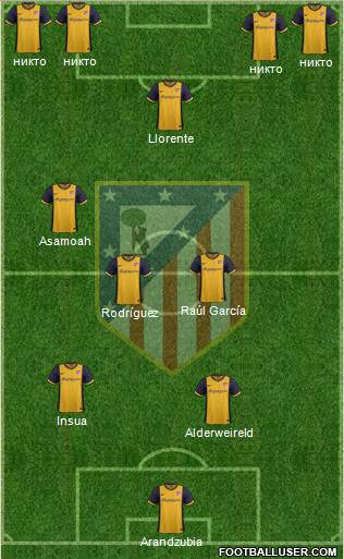 Atlético Madrid B Formation 2014