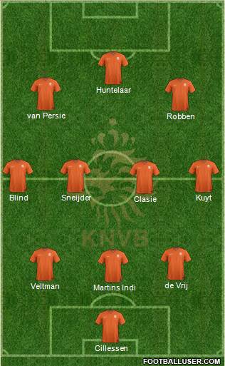 Holland Formation 2014