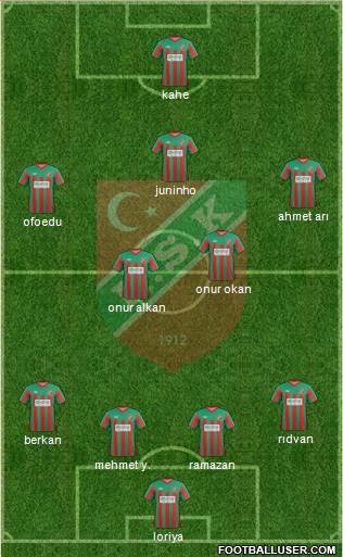 Karsiyaka Formation 2014