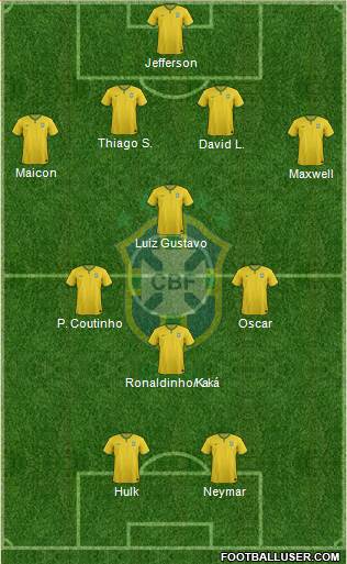 Brazil Formation 2014
