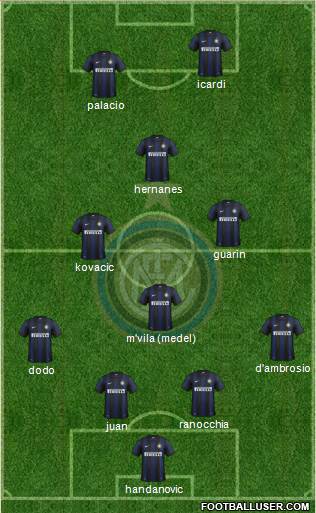 F.C. Internazionale Formation 2014