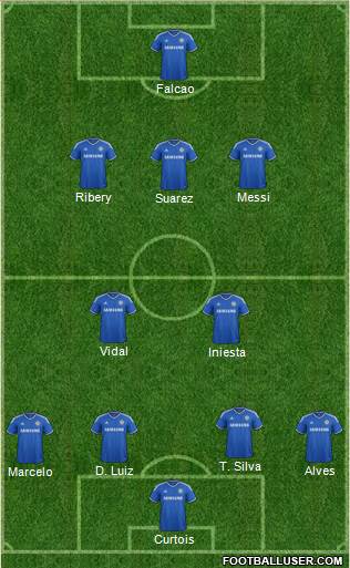 Chelsea Formation 2014