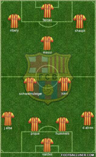 F.C. Barcelona Formation 2014