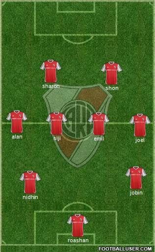 River Plate Formation 2014