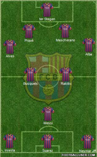 F.C. Barcelona Formation 2014
