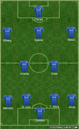 Chelsea Formation 2014