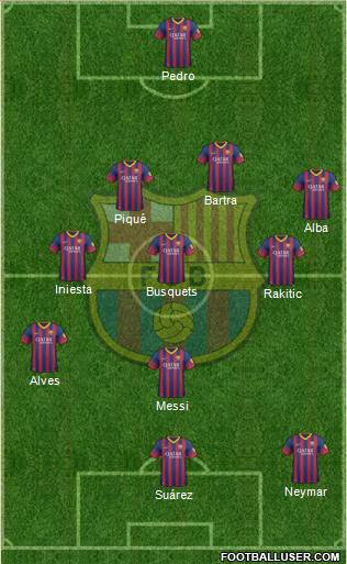 F.C. Barcelona Formation 2014