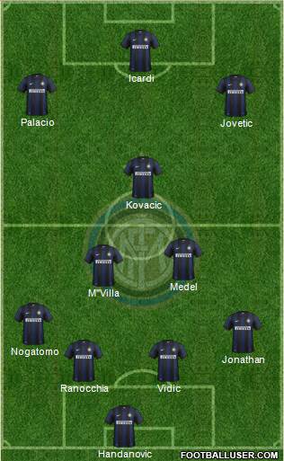 F.C. Internazionale Formation 2014