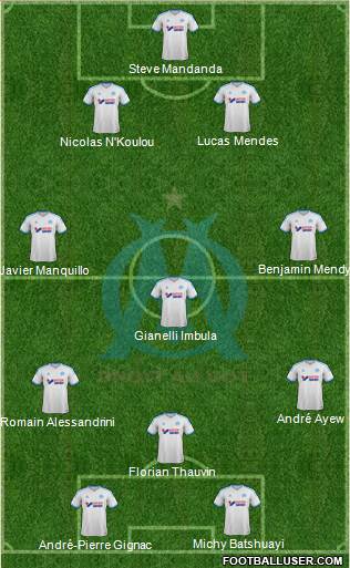 Olympique de Marseille Formation 2014