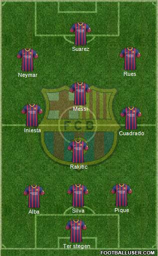 F.C. Barcelona Formation 2014