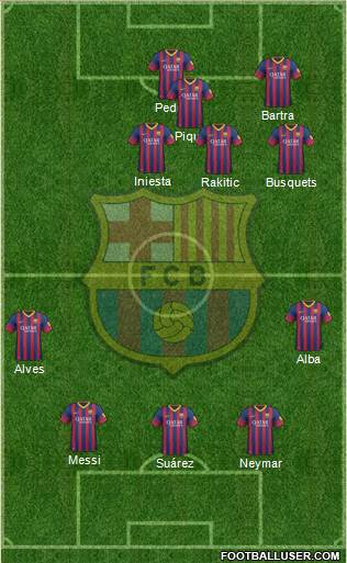 F.C. Barcelona Formation 2014