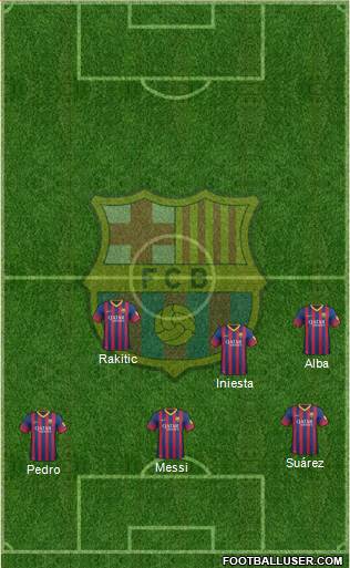 F.C. Barcelona Formation 2014