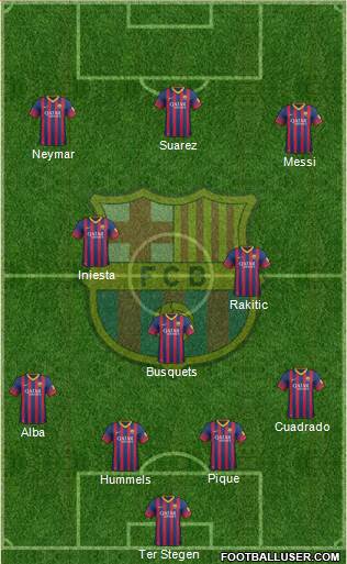 F.C. Barcelona Formation 2014