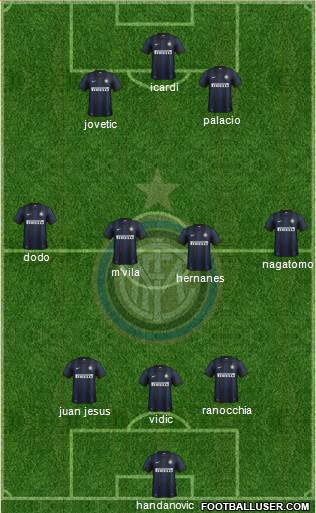 F.C. Internazionale Formation 2014
