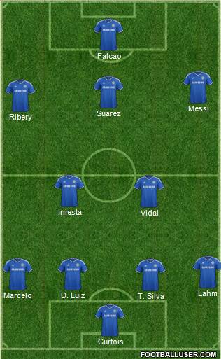 Chelsea Formation 2014