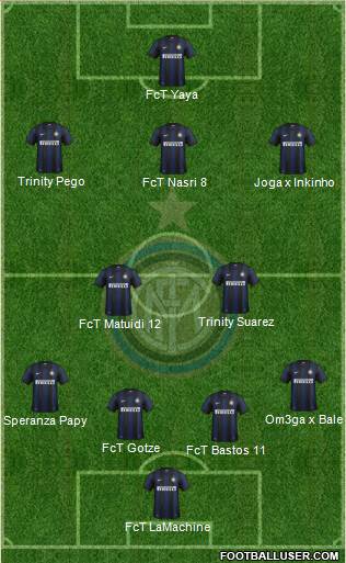 F.C. Internazionale Formation 2014