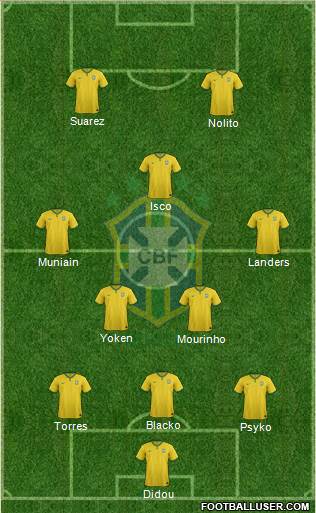 Brazil Formation 2014