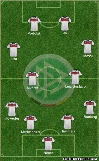 Germany Formation 2014