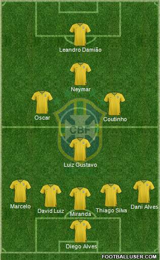 Brazil Formation 2014