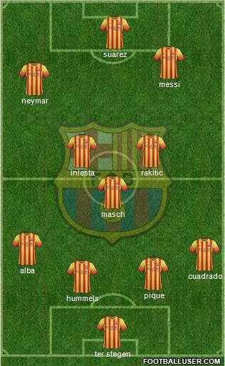 F.C. Barcelona Formation 2014