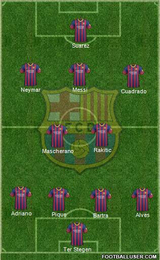 F.C. Barcelona Formation 2014