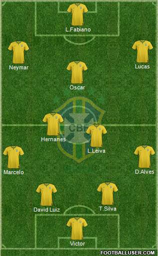 Brazil Formation 2014