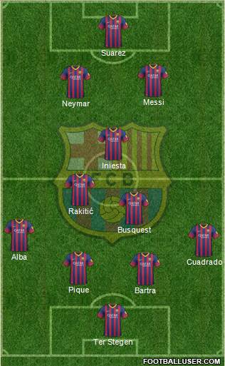 F.C. Barcelona Formation 2014