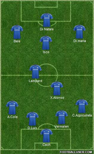 Chelsea Formation 2014