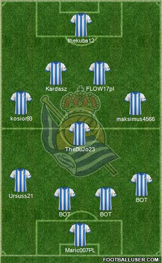 Real Sociedad S.A.D. Formation 2014
