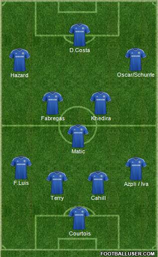 Chelsea Formation 2014