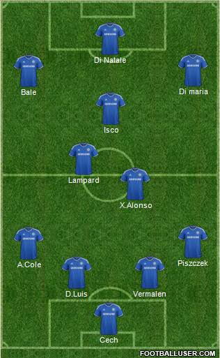 Chelsea Formation 2014