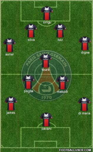 Paris Saint-Germain Formation 2014