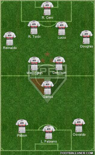 São Paulo FC Formation 2014