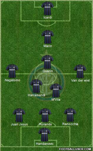 F.C. Internazionale Formation 2014
