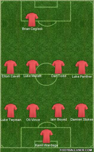 West Ham United Formation 2014
