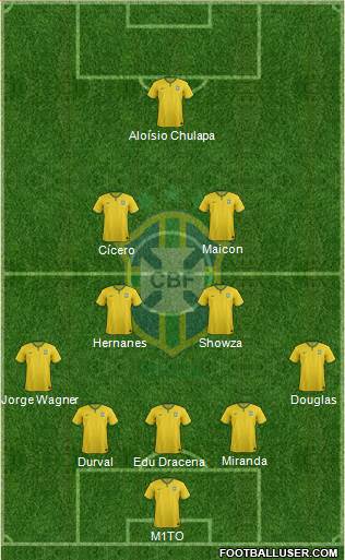Brazil Formation 2014