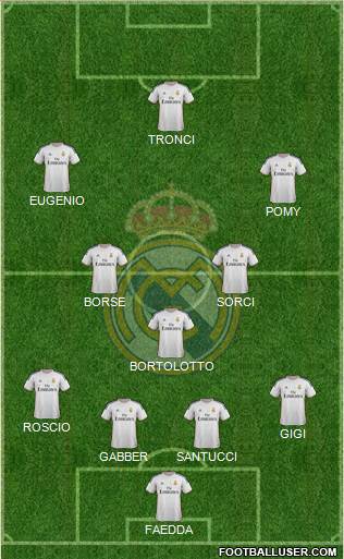 Real Madrid C.F. Formation 2014