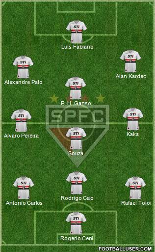 São Paulo FC Formation 2014