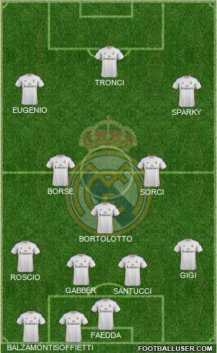 Real Madrid C.F. Formation 2014